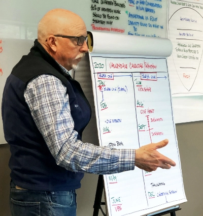 A man wearing glasses and a vest is pointing to a flip chart with written notes and diagrams during a presentation. He stands in front of a whiteboard with more notes in the background, embodying the precision often seen in church fundraising consultants.